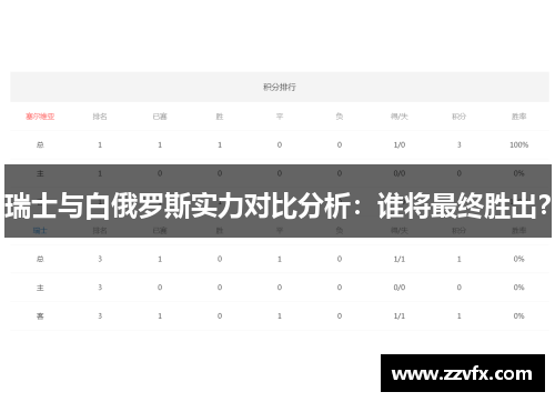 瑞士与白俄罗斯实力对比分析:谁将最终胜出?