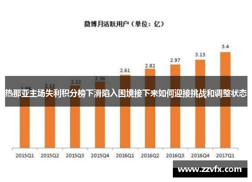 热那亚主场失利积分榜下滑陷入困境接下来如何迎接挑战和调整状态